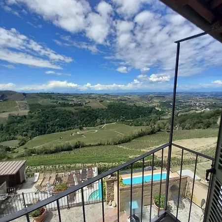 Brusalino Фермерский дом